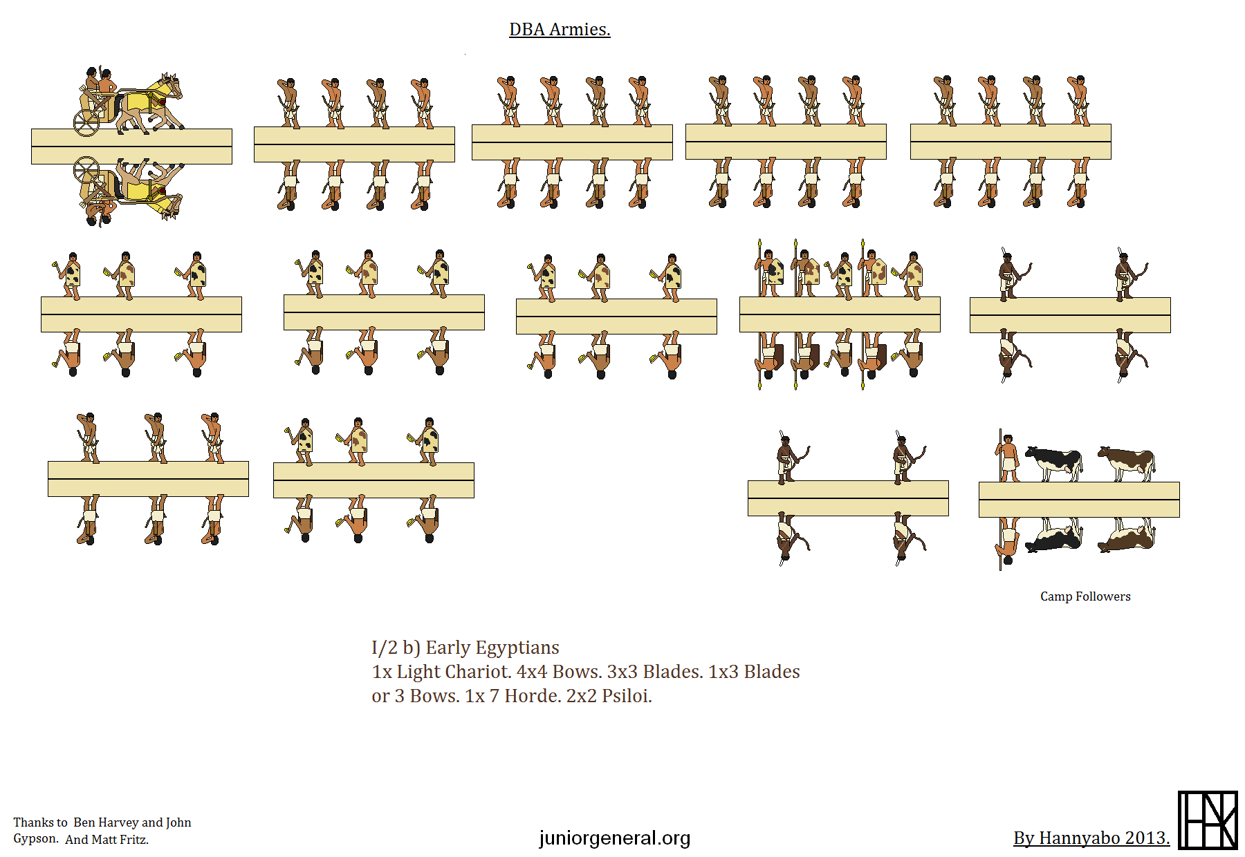 DBA Based Early to Middle Egyptian