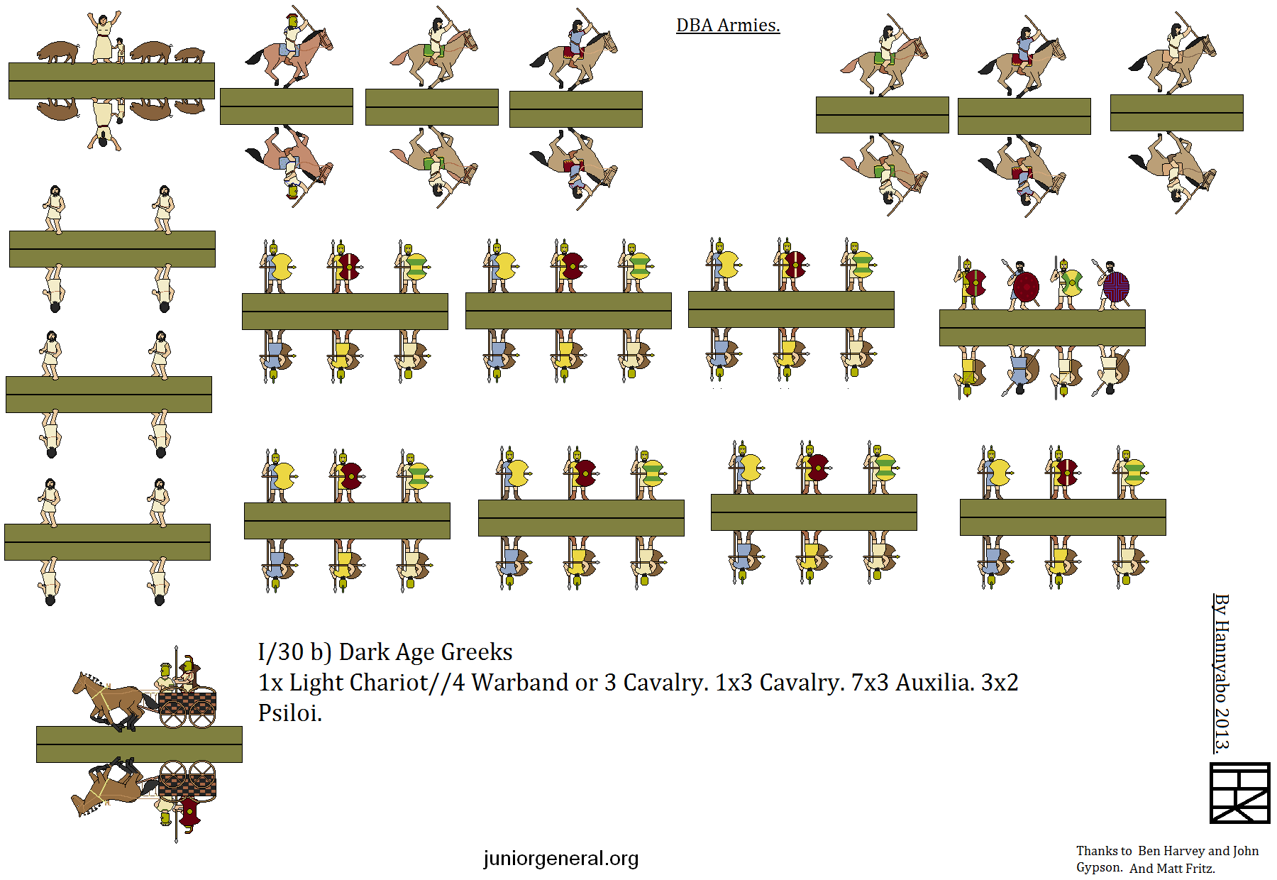 DBA Based Geometric Greek
