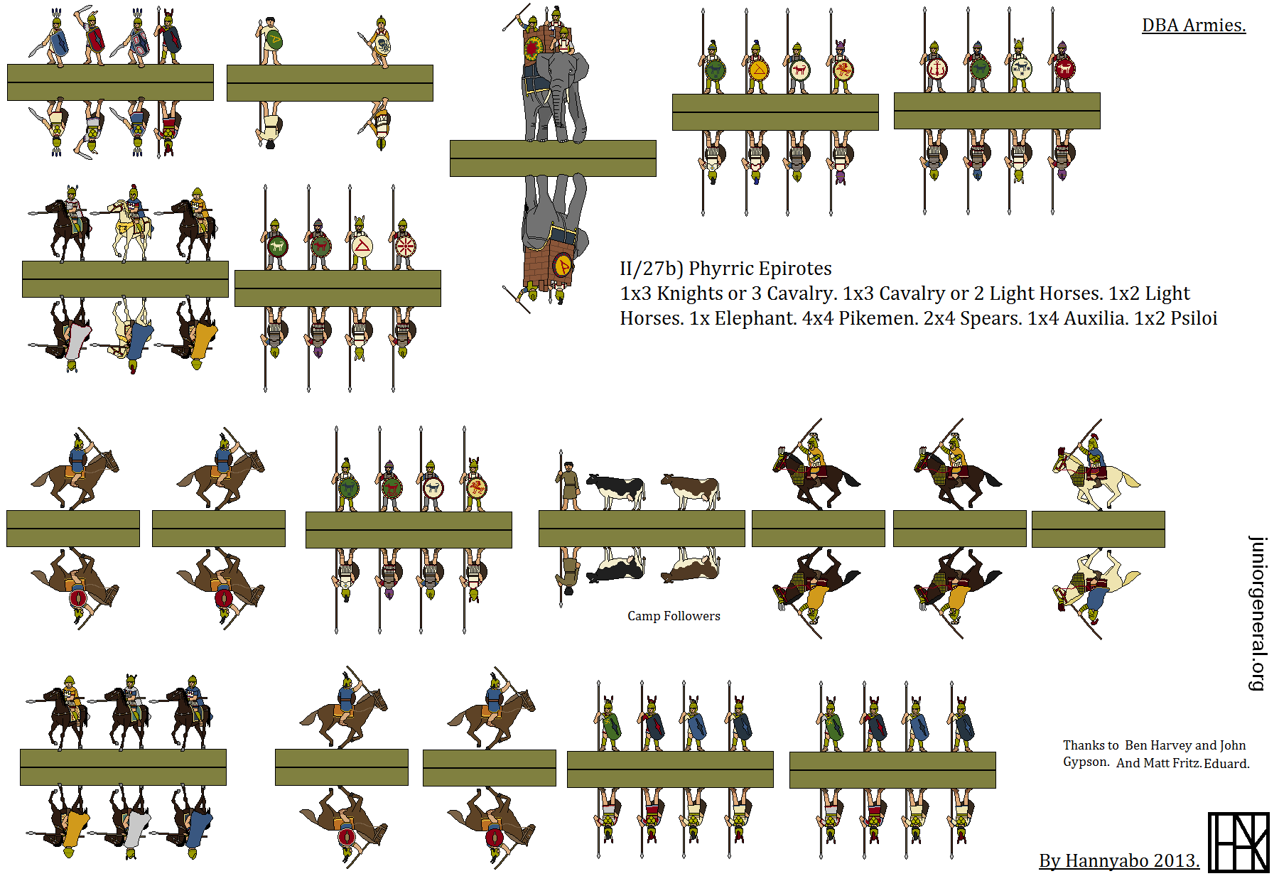DBA Based Pyrrhic Epirotes