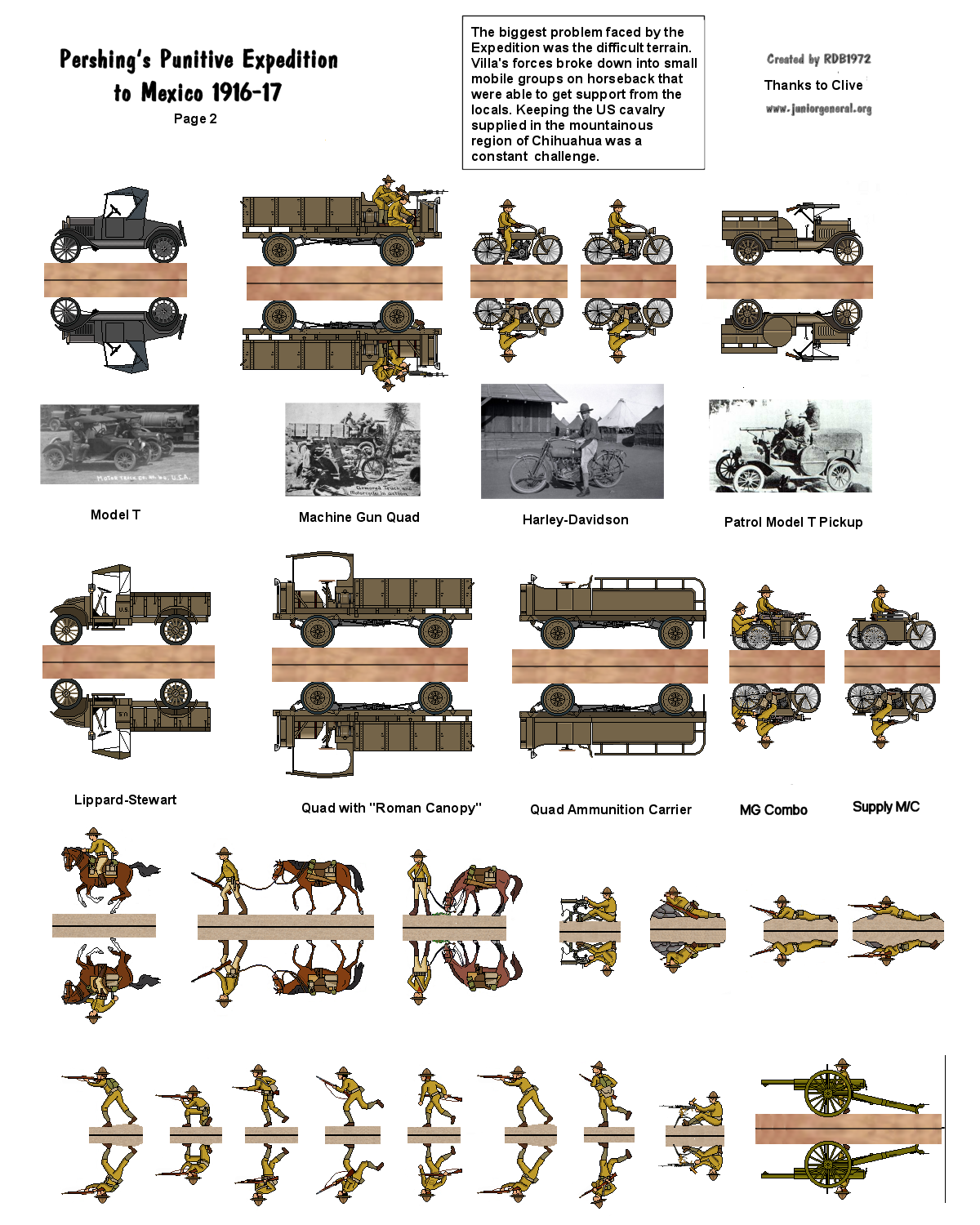 Pershing's Punitive Expedition