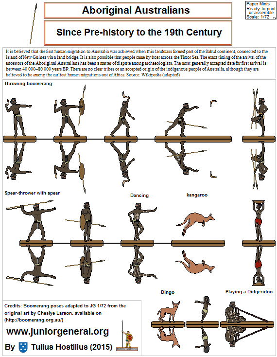 Aboriginal Australians