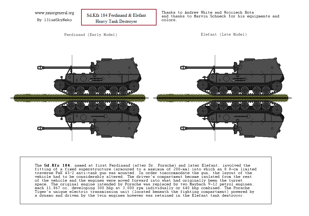 SdKfz 184 Ferdinand and Elefant