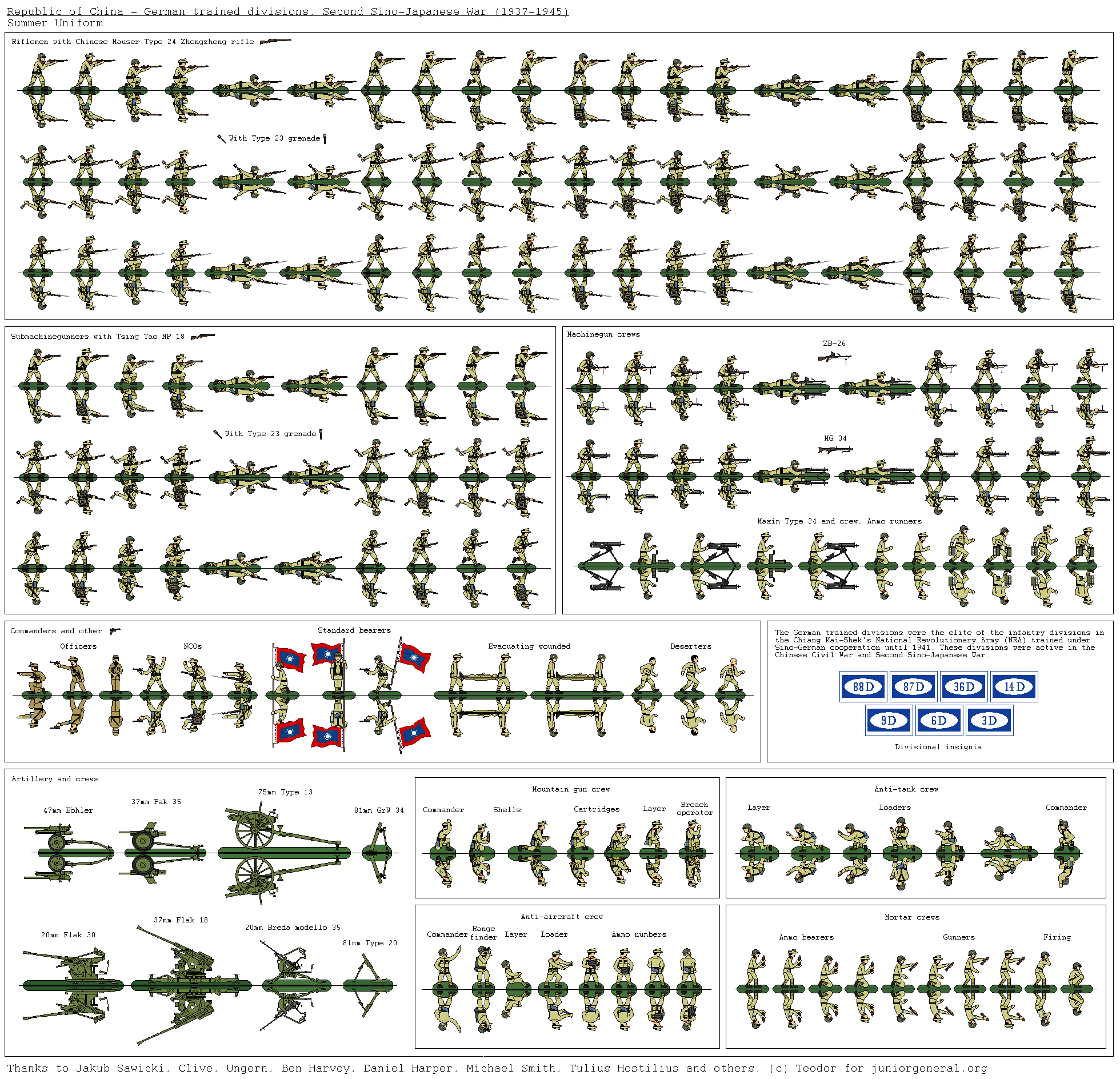 Chinese Army (Second Sino-Japanese War)