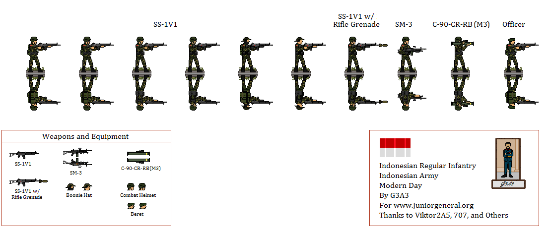 Indonesian Infantry