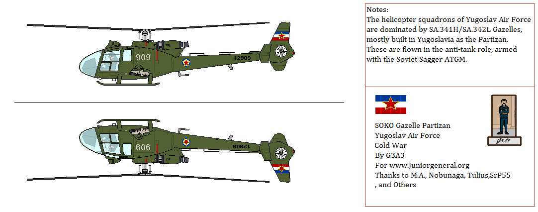 Yugoslavian SOKO Gazelle Partizan