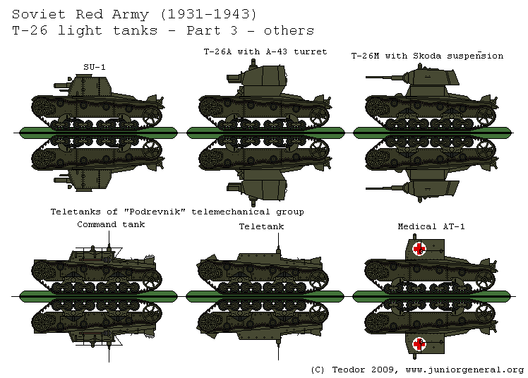 T-26 Light Tanks