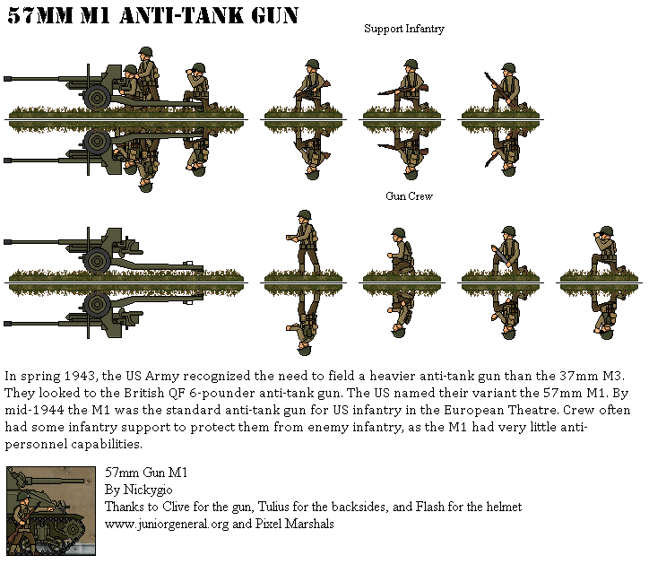 57mm Gun M1