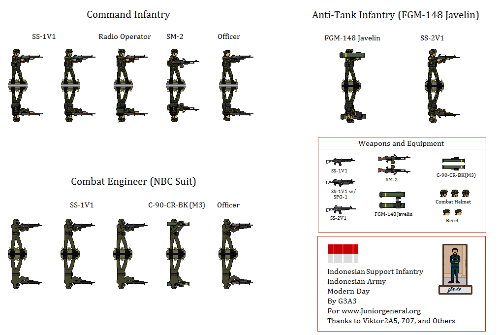 Indonesian Support Infantry