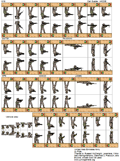 United Arab Emirates Army