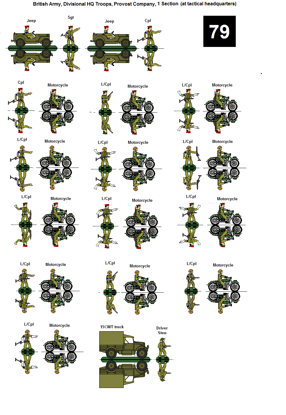 Army Provost Company