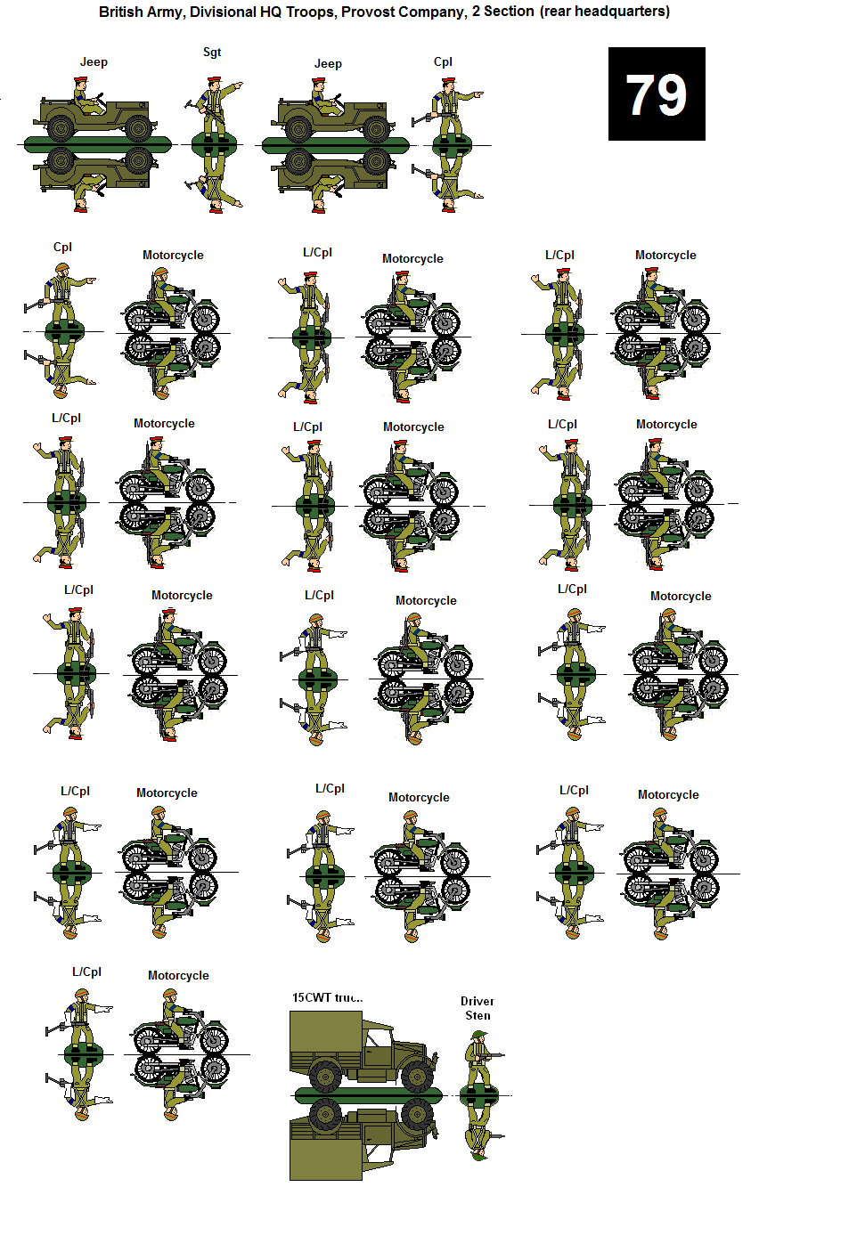 Army Provost Company