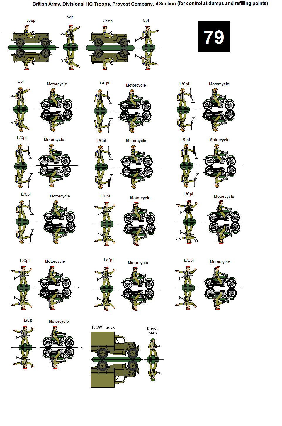 Army Provost Company