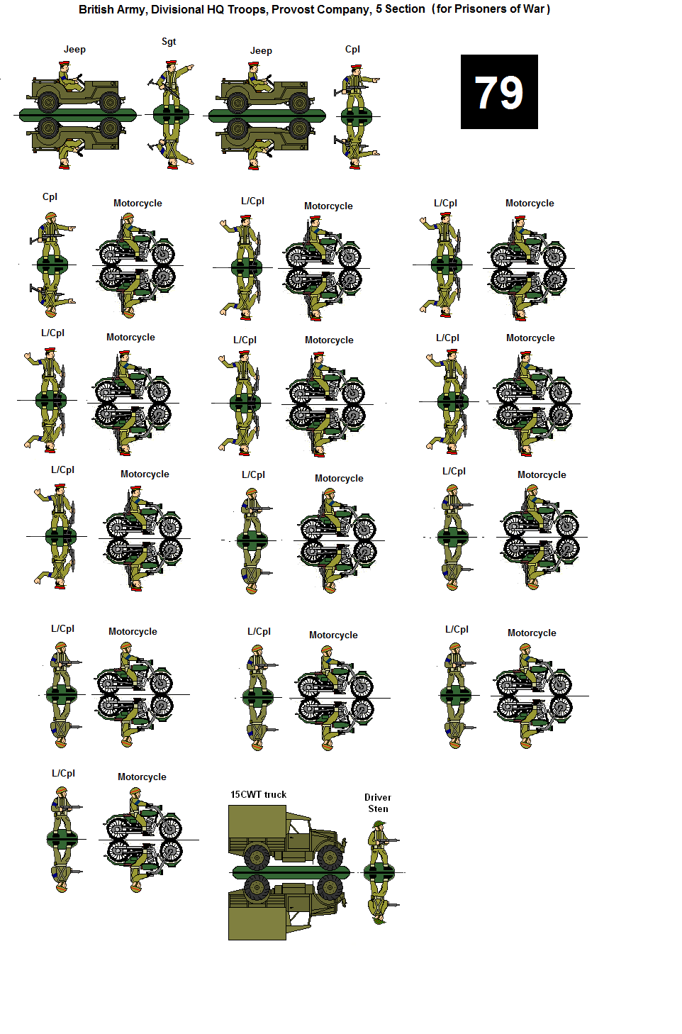 Army Provost Company