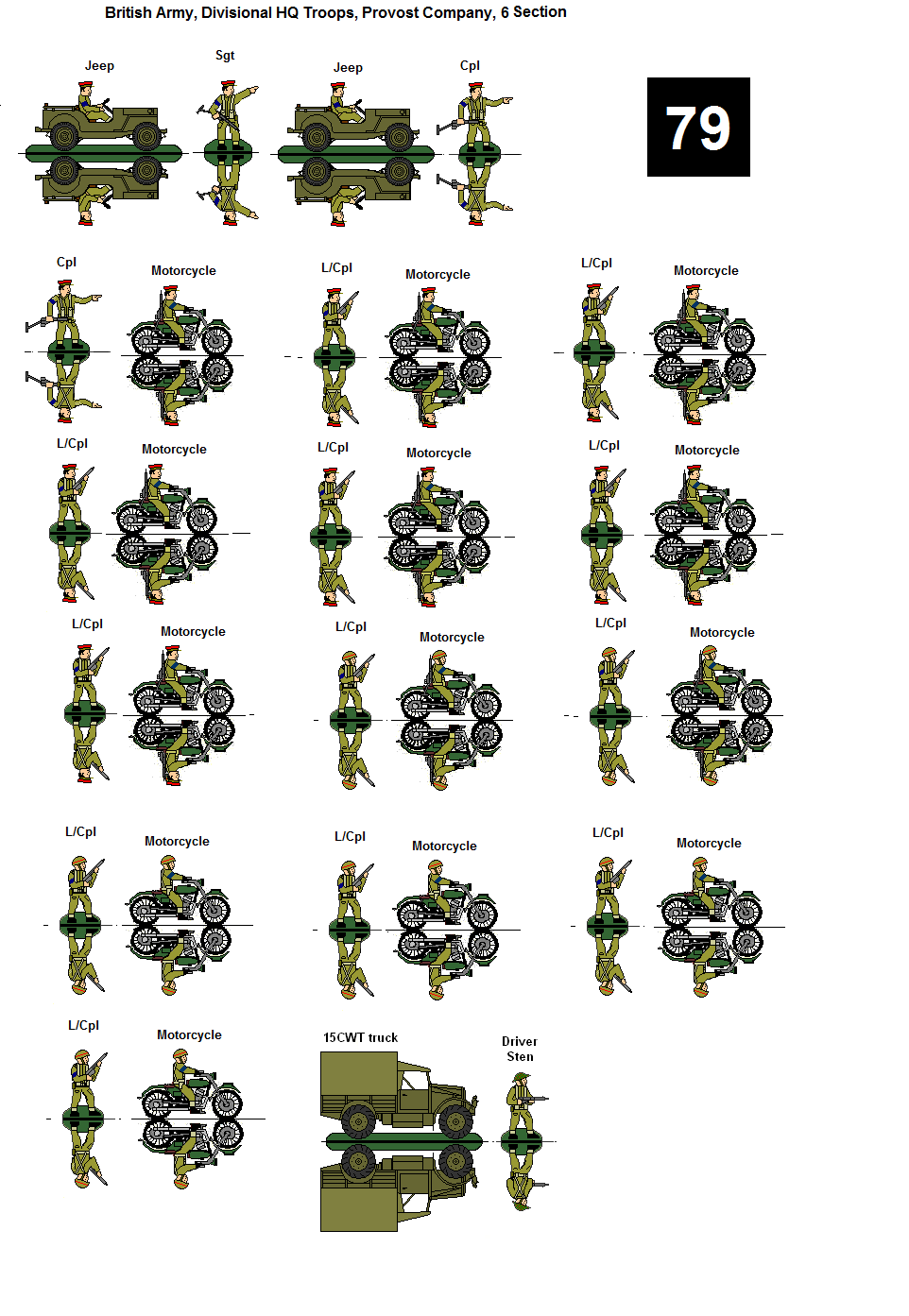 Army Provost Company