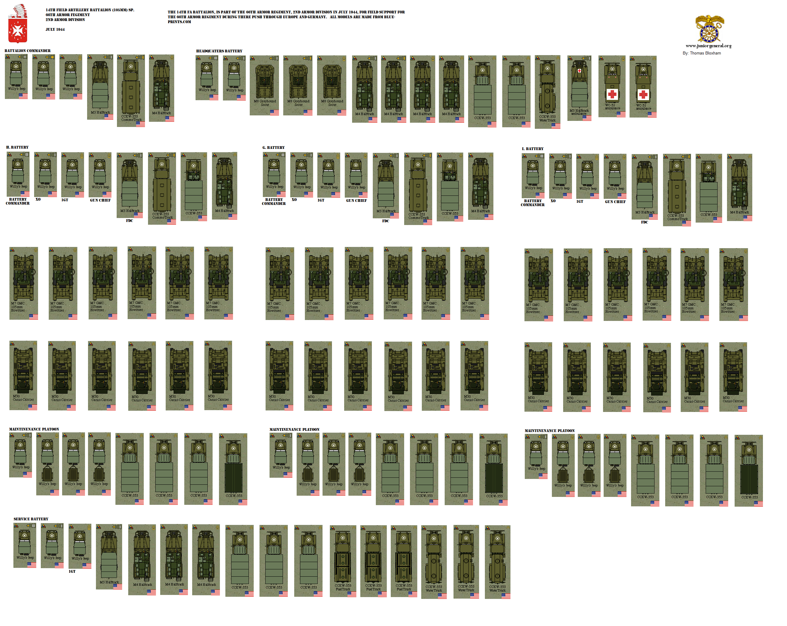 US 14th Field Artillery Battalion
