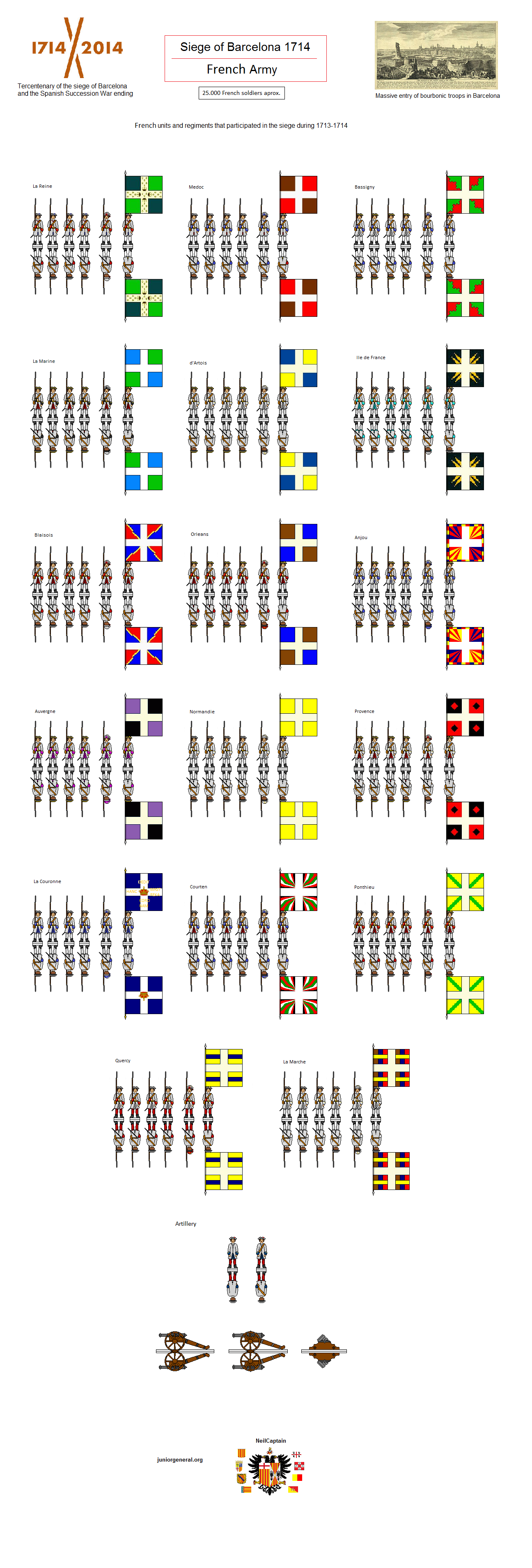 French Army (Siege of Barcelona 1714)