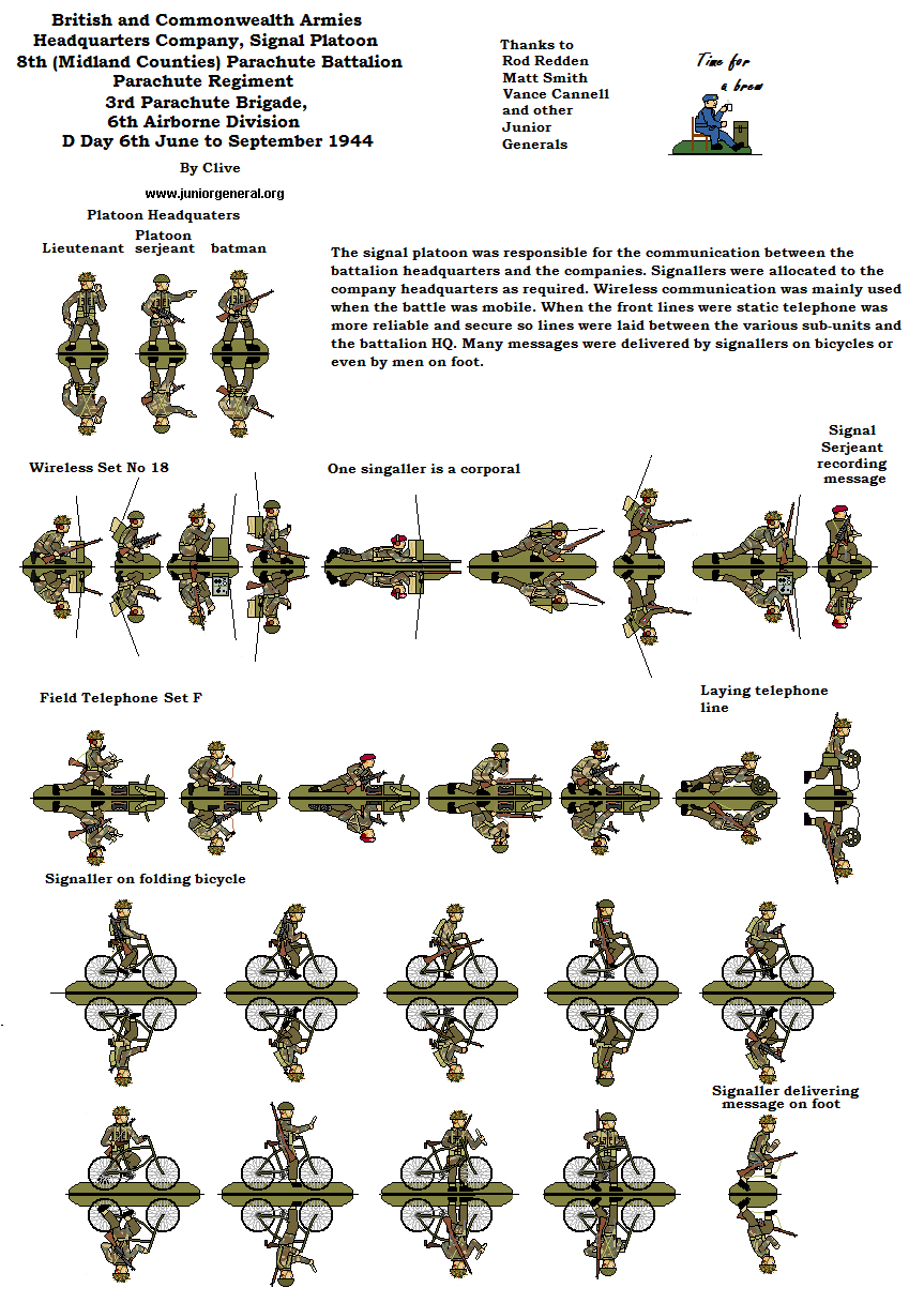 Parachute Signal Platoon