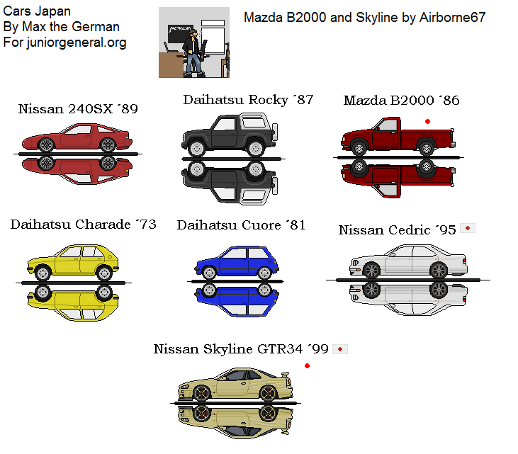 Japanese Cars