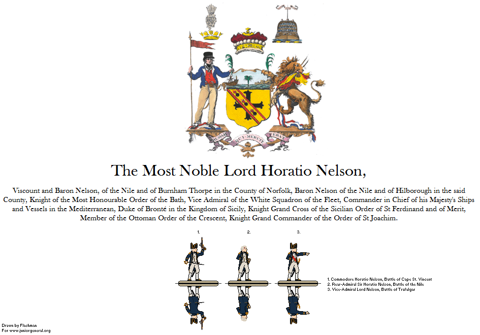 Horatio Nelson