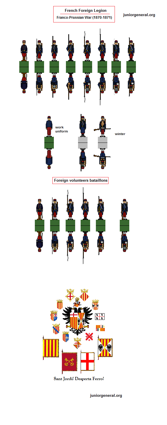 French Foreign Legion