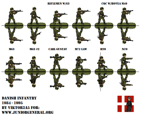 Danish Infantry