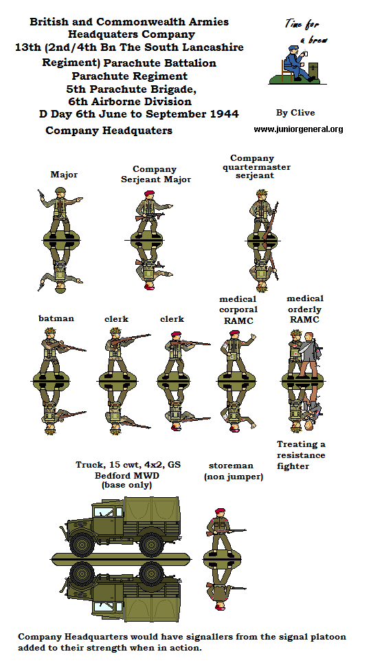 Parachute HQ Company