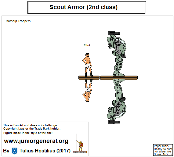 Starship Troopers Scout Armor