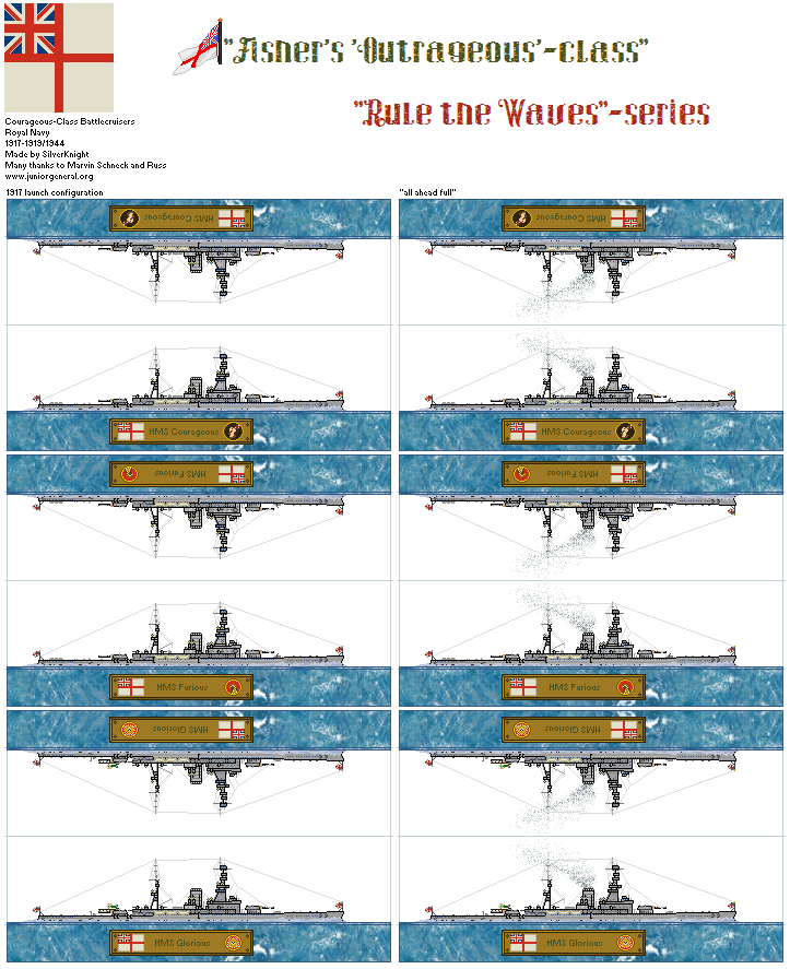 British Courageous Class Battlecruisers