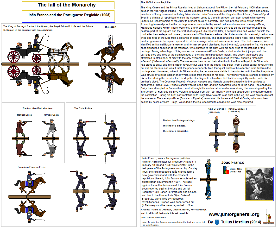 Fall of the Portuguese Monarchy (1908)