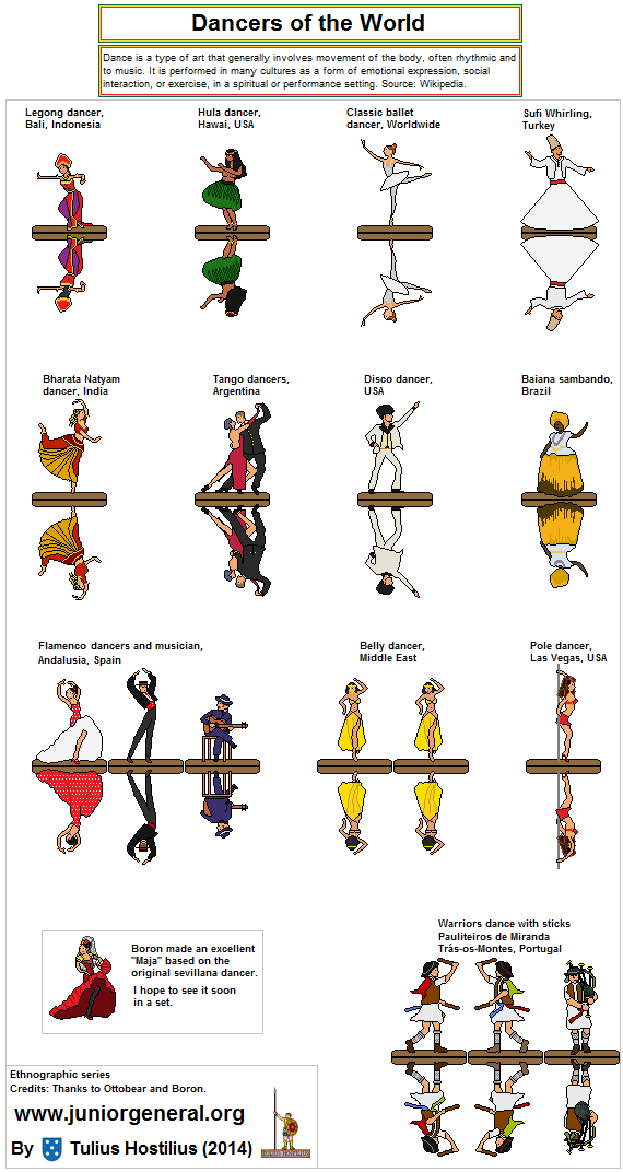 Dancers of the World