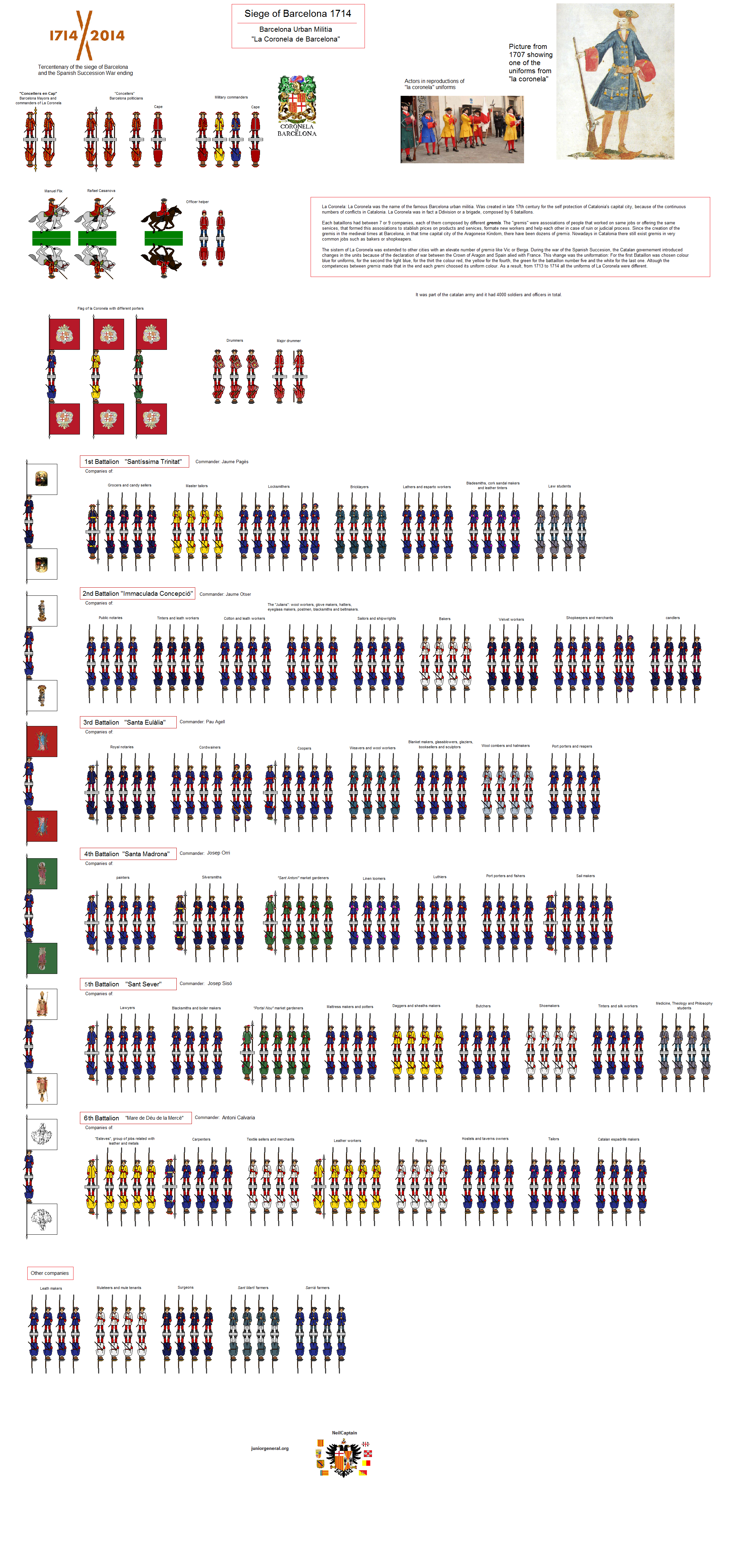Siege of Barcelona (1714)