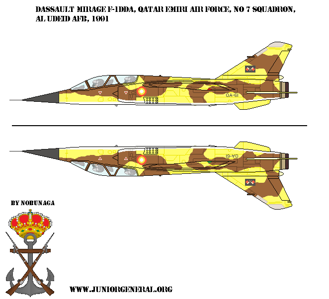 Qatar Dassault Mirage F-1DDA