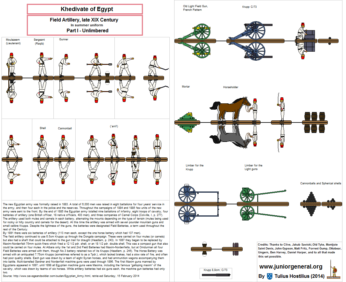 Egyptian Artillery (Unlimbered)