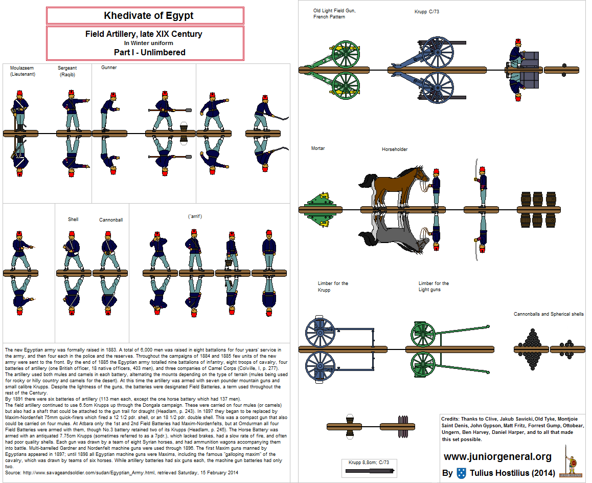 Egyptian Artillery (Unlimbered)