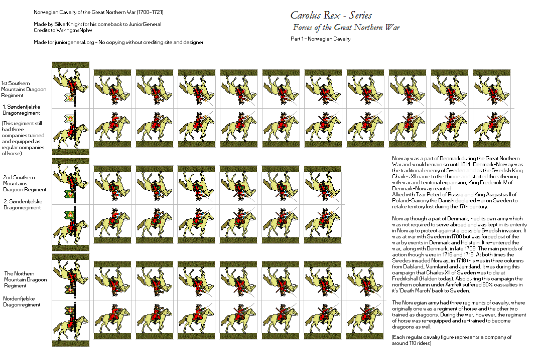Norwegian Cavalry (Micro-Scale)