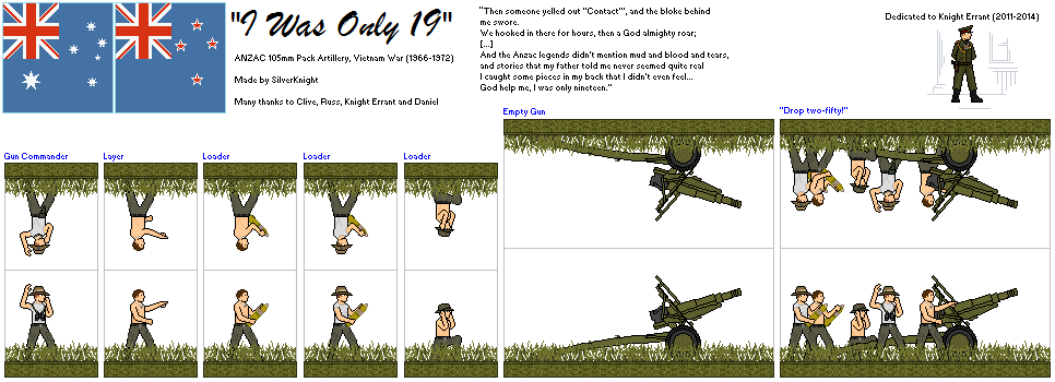 Australian 105mm Pack Artillery