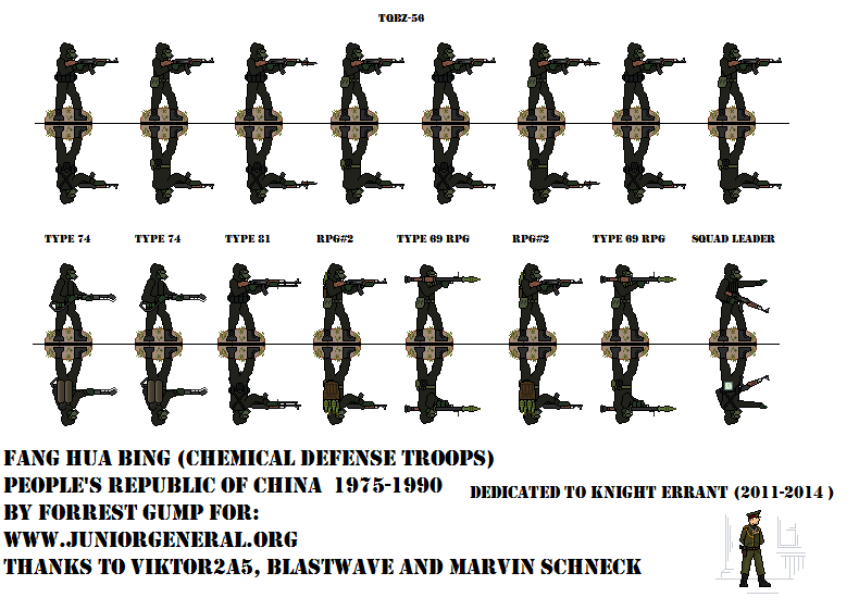 Chinese Chemical Defense Troops