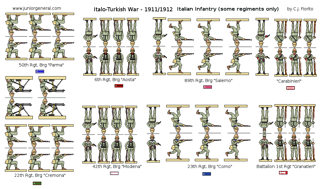 Italian Infantry