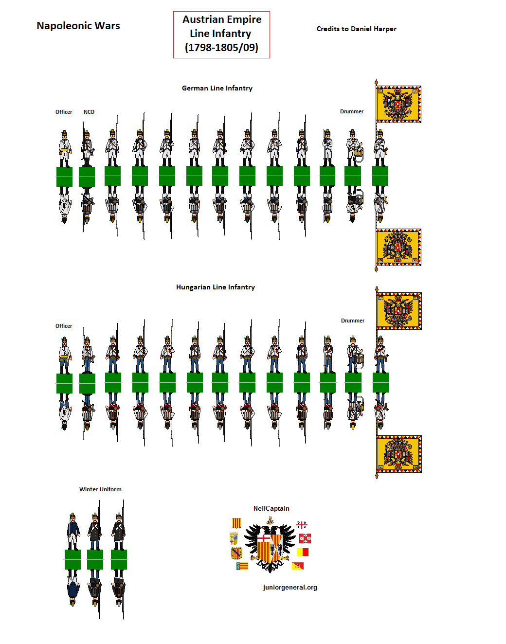Austrian Line Infantry