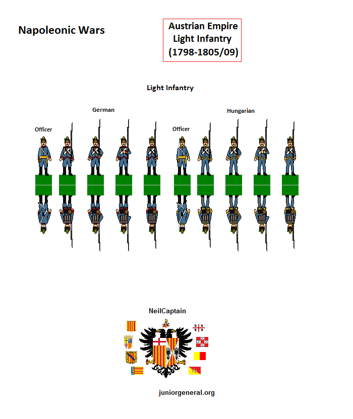 Austrian Light Infantry