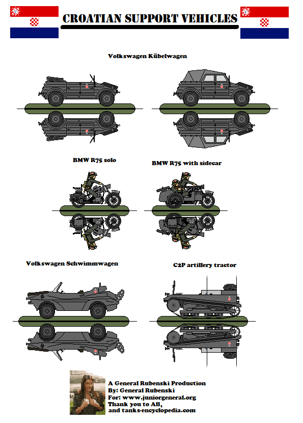 Croatian Support Vehicles