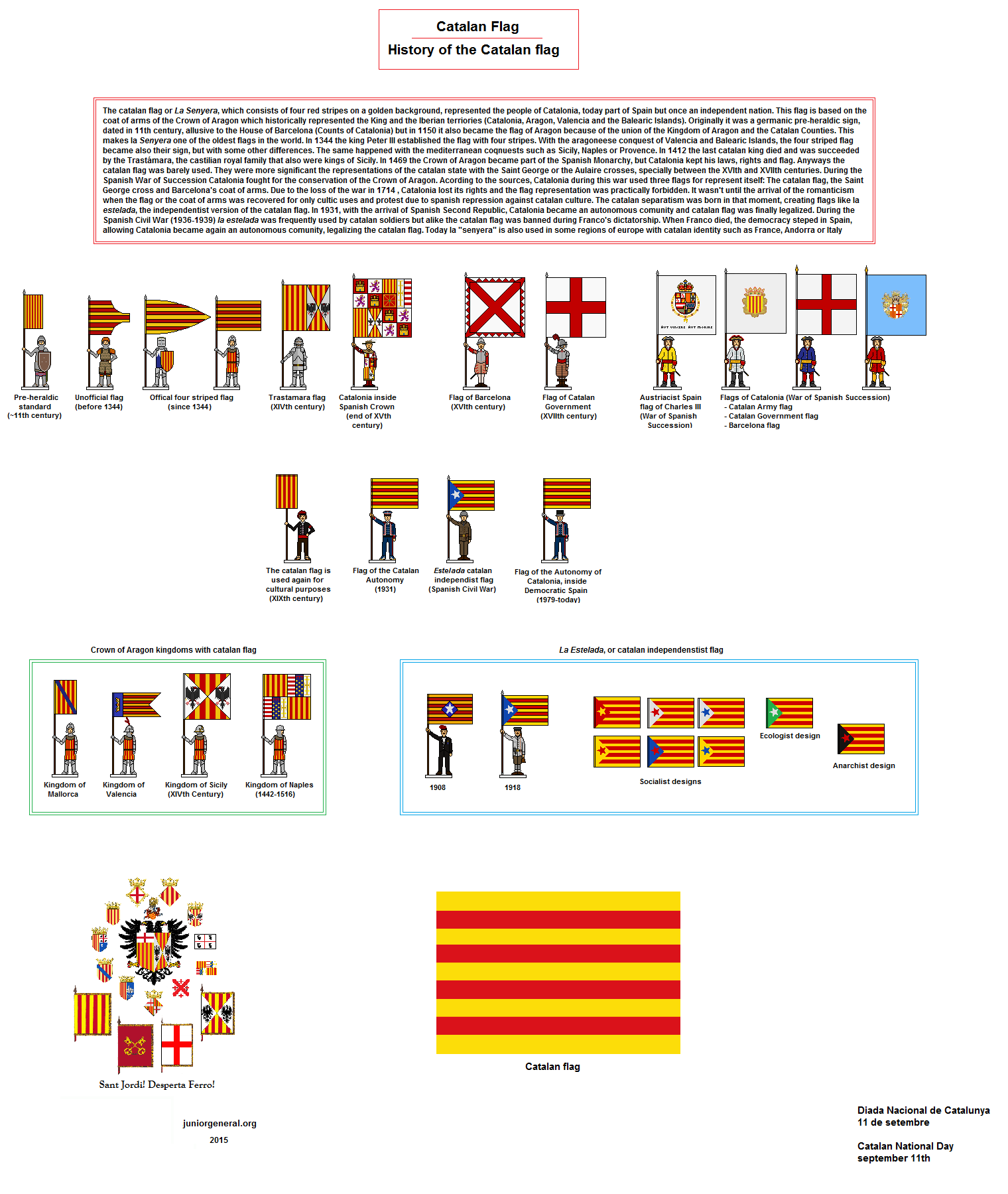 History of the Catalan Flag