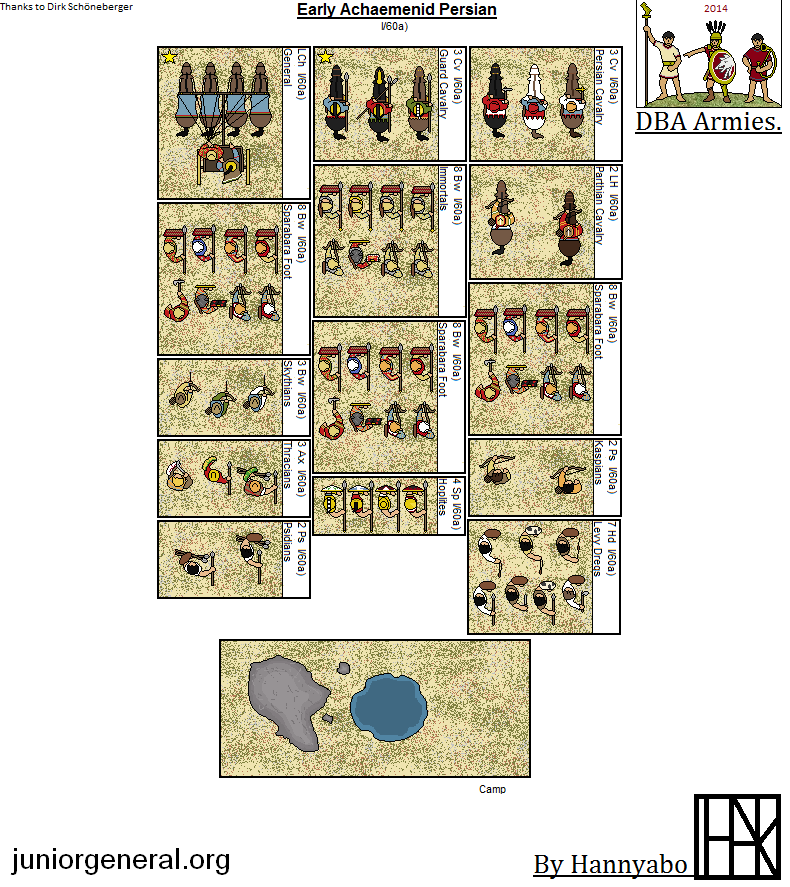 Early Achaemenid Persian