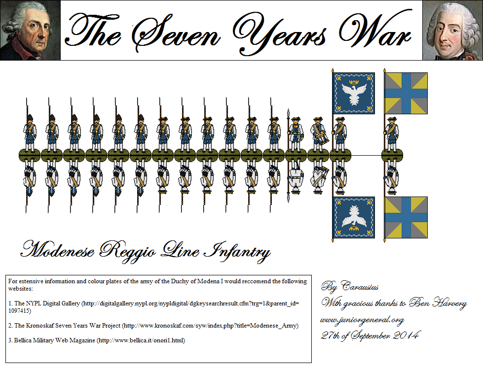 Modenese Reggio Line Infantry