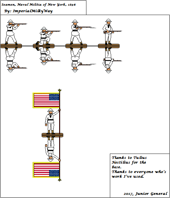 US Naval Militia of New York