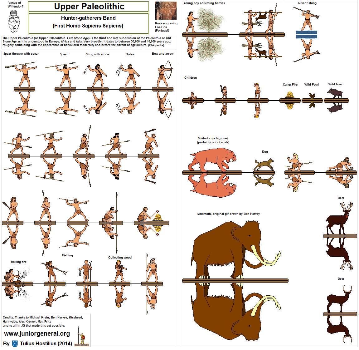 Upper Paleolithic Hunters and Gatherers