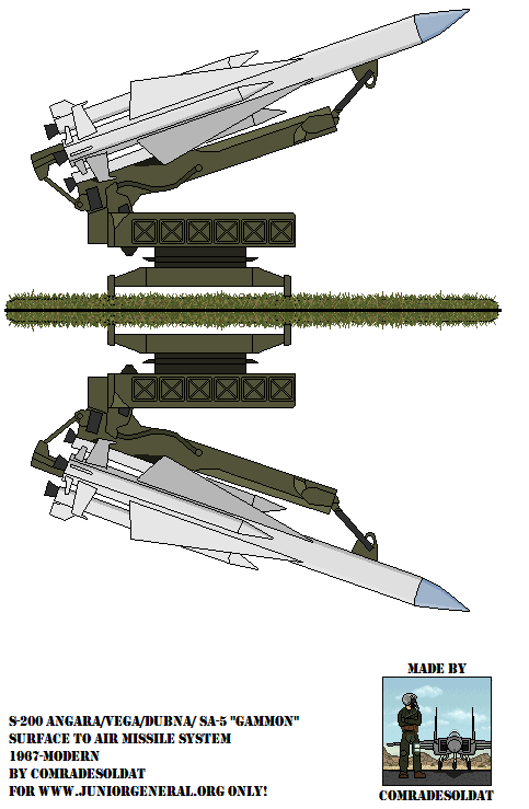Russian S-200 Angara / Vega / Dubna / SA-5 Gammon