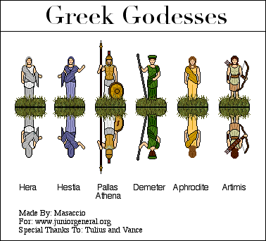 Greek Godesses
