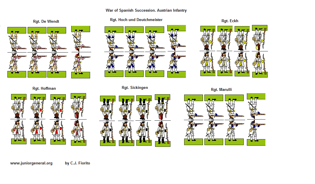 Austrian Infantry