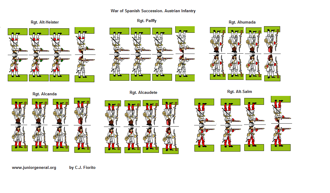 Austrian Infantry